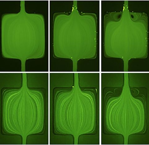 Graphical abstract: Surfactant effects on microfluidic extensional flow of water and polymer solutions